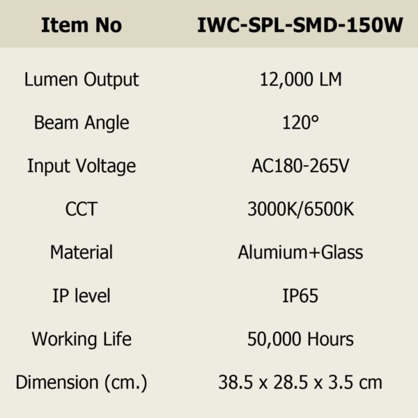 สปอร์ตไลท์ LED 150w SMD รุ่นบาง (เดย์ไลท์) IWACHI
