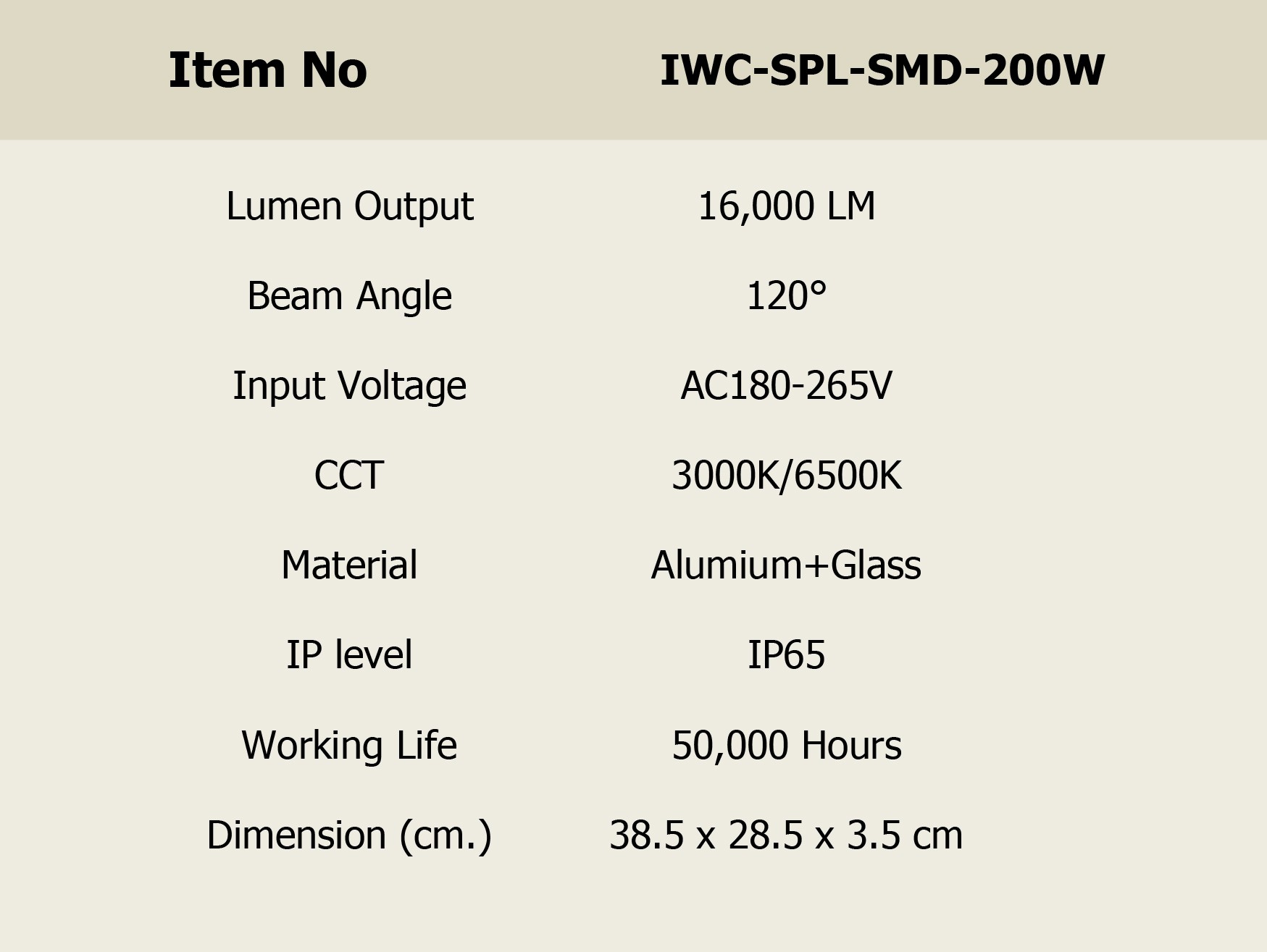สปอร์ตไลท์ LED 200w SMD รุ่นบาง (เดย์ไลท์) IWACHI